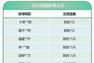 意天空：斯维拉尔坐稳主力门将位置，罗马准备和他开启续约谈判