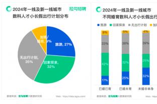 江南官网服务好截图2